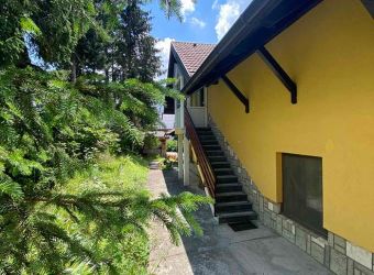 Rentiranje stana sa parking mestom - ulica Jovanke Jeftanović, Zlatibor